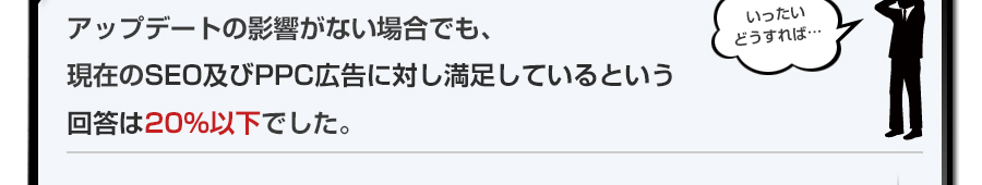 アップデートの影響がない場合でも、現在のSEO及びPPC広告に対し満足しているという回答は20％以下でした。